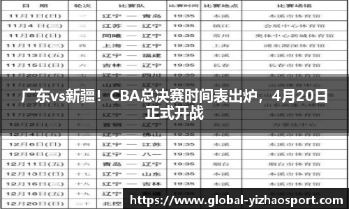 广东vs新疆！CBA总决赛时间表出炉，4月20日正式开战
